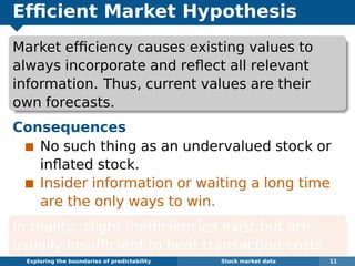 Efﬁcient Market Hypothesis
Market efﬁciency causes existing values to
always incorporate and reﬂect all relevant
information. Thus, current values are their
own forecasts.
Consequences
No such thing as an undervalued stock or
inﬂated stock.
Insider information or waiting a long time
are the only ways to win.
In reality, slight inefﬁciencies exist but are
usually insufﬁcient to beat transaction costs.
Exploring the boundaries of predictability Stock market data 11
 