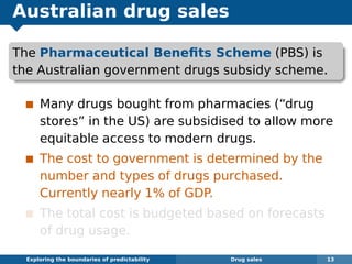 Australian drug sales
The Pharmaceutical Beneﬁts Scheme (PBS) is
the Australian government drugs subsidy scheme.
Many drugs bought from pharmacies (“drug
stores” in the US) are subsidised to allow more
equitable access to modern drugs.
The cost to government is determined by the
number and types of drugs purchased.
Currently nearly 1% of GDP.
The total cost is budgeted based on forecasts
of drug usage.
Exploring the boundaries of predictability Drug sales 13
 