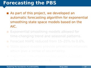 Forecasting the PBS
As part of this project, we developed an
automatic forecasting algorithm for exponential
smoothing state space models based on the
AIC.
Exponential smoothing models allowed for
time-changing trend and seasonal patterns.
Forecast MAPE reduced from 15–20% to 0.6%.
State space models provide prediction intervals
which give a sense of uncertainty.
Algorithm now implemented as ets function
in forecast package in R.
Exploring the boundaries of predictability Drug sales 17
 