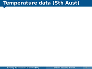 Temperature data (Sth Aust)
Exploring the boundaries of predictability Extreme electricity demand 24
10 20 30 40
1.01.52.02.53.03.5
Time: 12 midnight
Temperature (deg C)
Demand(GW)
Workday
Non−workday
 