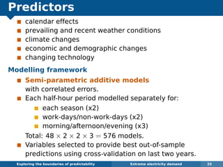 Predictors
calendar effects
prevailing and recent weather conditions
climate changes
economic and demographic changes
changing technology
Modelling framework
Semi-parametric additive models
with correlated errors.
Each half-hour period modelled separately for:
each season (x2)
work-days/non-work-days (x2)
morning/afternoon/evening (x3)
Total: 48 × 2 × 2 × 3 = 576 models.
Variables selected to provide best out-of-sample
predictions using cross-validation on last two years.
Exploring the boundaries of predictability Extreme electricity demand 25
 
