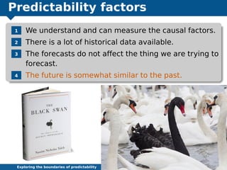 Predictability factors
1 We understand and can measure the causal factors.
2 There is a lot of historical data available.
3 The forecasts do not affect the thing we are trying to
forecast.
4 The future is somewhat similar to the past.
Exploring the boundaries of predictability What can we forecast? 30
 