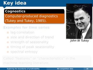 Key idea
Examples for time series
lag correlation
size and direction of trend
strength of seasonality
timing of peak seasonality
spectral entropy
Called “features” or “characteristics” in the
machine learning literature.
Exploring the boundaries of predictability M3 competition data 36
John W Tukey
Cognostics
Computer-produced diagnostics
(Tukey and Tukey, 1985).
 