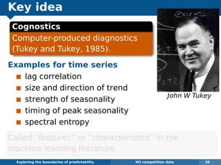 Key idea
Examples for time series
lag correlation
size and direction of trend
strength of seasonality
timing of peak seasonality
spectral entropy
Called “features” or “characteristics” in the
machine learning literature.
Exploring the boundaries of predictability M3 competition data 36
John W Tukey
Cognostics
Computer-produced diagnostics
(Tukey and Tukey, 1985).
 