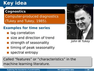 Key idea
Examples for time series
lag correlation
size and direction of trend
strength of seasonality
timing of peak seasonality
spectral entropy
Called “features” or “characteristics” in the
machine learning literature.
Exploring the boundaries of predictability M3 competition data 36
John W Tukey
Cognostics
Computer-produced diagnostics
(Tukey and Tukey, 1985).
 