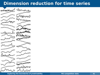 Dimension reduction for time series
Exploring the boundaries of predictability M3 competition data 41
q
 