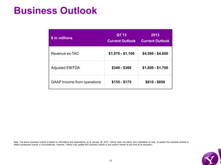 Business Outlook

                                                                                                        ...