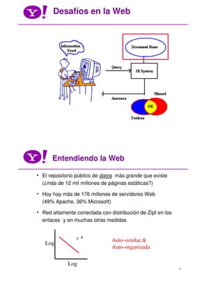 Yahoo | Búsquedas: su uso para diseñar un mejor sitio