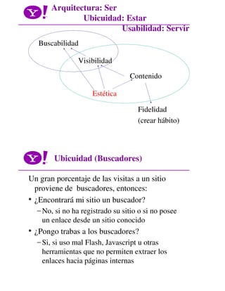 Yahoo | Búsquedas: su uso para diseñar un mejor sitio