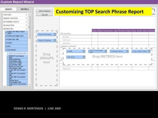 Customizing TOP Search Phrase Report




DENNIS R. MORTENSEN | JUNE 2009
 