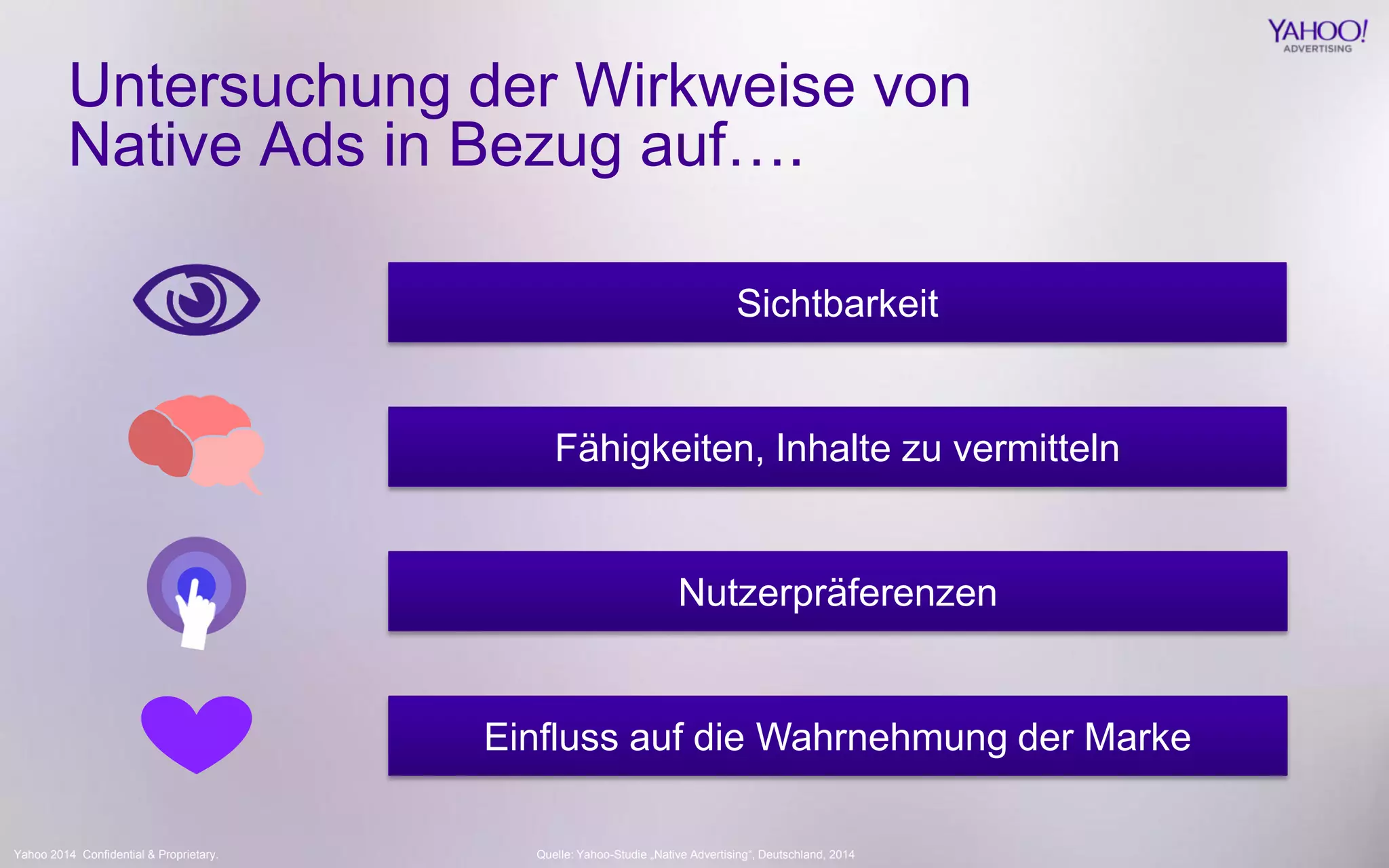 Yahoo 2014 Confidential & Proprietary. 
Untersuchung der Wirkweise von 
Native Ads in Bezug auf…. 
Sichtbarkeit 
Fähigkeiten, Inhalte zu vermitteln 
Nutzerpräferenzen 
Einfluss auf die Wahrnehmung der Marke 
Quelle: Yahoo-Studie „Native Advertising“, Deutschland, 2014 
 