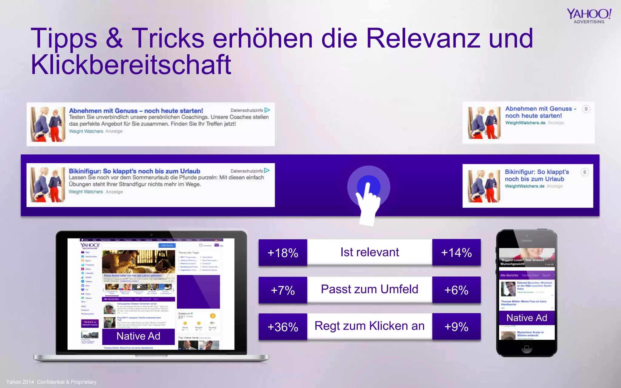 Yahoo 2014 Confidential & Proprietary. 
Tipps & Tricks erhöhen die Relevanz und Klickbereitschaft 
Native Ad 
Native Ad 
Ist relevant 
+18% 
+14% 
Passt zum Umfeld 
+7% 
+6% 
Regt zum Klicken an 
+36% 
+9%  