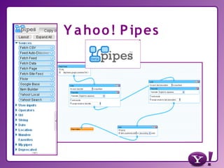 Yahoo! Türkiye ve Yahoo Developer Network