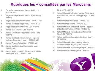 www.yahoo.fr