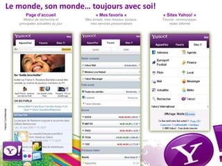  FloatingThe team behind the scenes?5/13/2011Yahoo! Presentation Template, Confidential