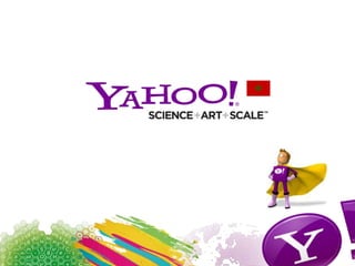 CTR ≈ Result ≈ Conversion