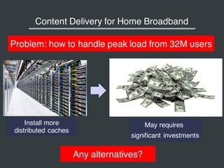 Content Delivery for Home Broadband
Install more
distributed caches
May requires
significant investments
Any alternatives?...