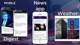 MOBILE
Digest
Weather
News
app
 