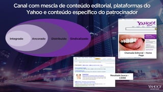 Canal com mescla de conteúdo editorial, plataformas do
Yahoo e conteúdo específico do patrocinador
Chamada Editorial – Home
Page
Resultado busca -
CÁRIE
Distribuído SindicalizadoIntegrado Ancorado
 