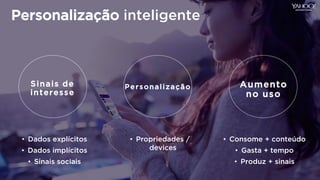 7Yahoo 2014 Confidential & Proprietary.
Personalização inteligente
Sinais de
interesse
Personalização Aumento
no uso
• Dados explícitos
• Dados implícitos
• Sinais sociais
• Propriedades /
devices
• Consome + conteúdo
• Gasta + tempo
• Produz + sinais
 
