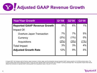 Yahoo 3q08earningspreso Updated