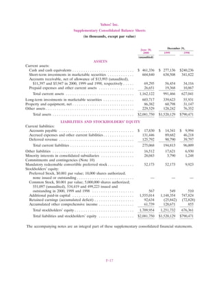 1999 Financial Section