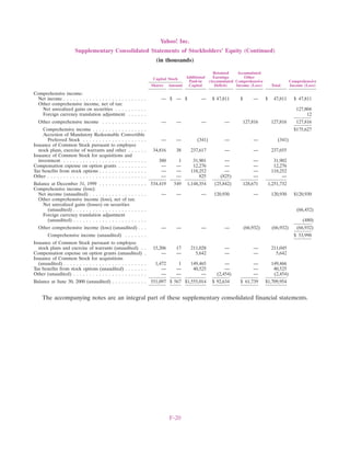 1999 Financial Section
