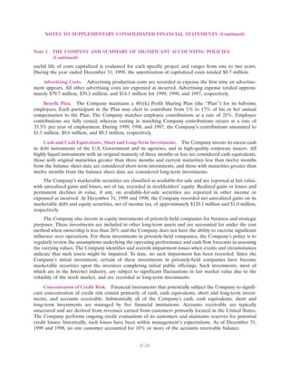 1999 Financial Section