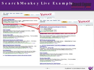 SearchMonkey Live Example YAHOO! CONFIDENTIAL 