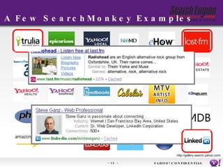 A Few SearchMonkey Examples http://gallery.search.yahoo.com/ YAHOO! CONFIDENTIAL 