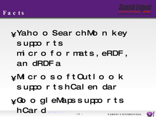 Facts Yahoo SearchMonkey supports microformats, eRDF, and RDFa Microsoft Outlook supports hCalendar Google Maps supports hCard  (permalink) Alexa (AWSP) supports hCard Search YAHOO! CONFIDENTIAL 