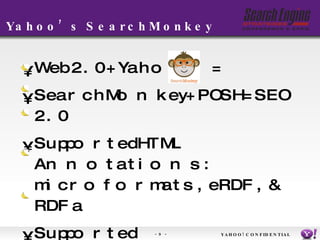 Yahoo’s SearchMonkey Web 2.0 + Yahoo! =  SearchMonkey + POSH = SEO 2.0 Supported HTML Annotations: microformats, eRDF, & RDFa Supported Microformats: hCard, hEvent, hReview, hAtom, XFN 1.1 Leverage semantic web to enable blended search  YAHOO! CONFIDENTIAL 