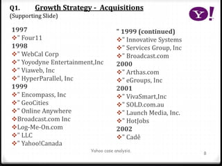 Q1. Growth Strategy - Acquisitions
(Supporting Slide)
1997
" Four11
1998
" WebCal Corp
" Yoyodyne Entertainment,Inc
" Viaweb, Inc
" HyperParallel, Inc
1999
" Encompass, Inc
" GeoCities
" Online Anywhere
Broadcast.com Inc
Log-Me-On.com
" LLC
" Yahoo!Canada
Yahoo case analysis.
8
" 1999 (continued)
" Innovative Systems
" Services Group, Inc
" Broadcast.com
2000
" Arthas.com
" eGroups, Inc
2001
" VivaSmart,Inc
" SOLD.com.au
" Launch Media, Inc.
" HotJobs
2002
" Cadê
 