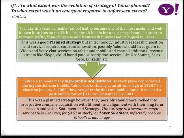 yahoo inc 2009 case study analysis