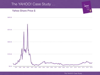Yahoo case study, key note files | PDF