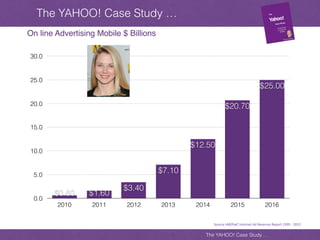 Yahoo case study, key note files | PDF