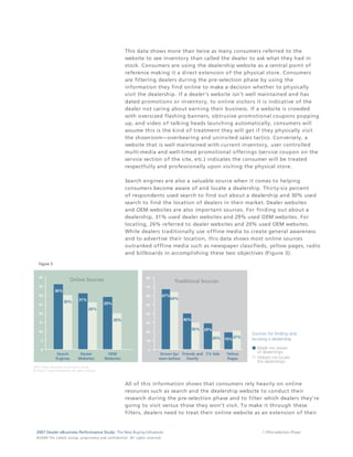 This data shows more than twice as many consumers referred to the
                                                                                 website to see inventory than called the dealer to ask what they had in
                                                                                 stock. Consumers are using the dealership website as a central point of
                                                                                 reference making it a direct extension of the physical store. Consumers
                                                                                 are filtering dealers during the pre-selection phase by using the
                                                                                 information they find online to make a decision whether to physically
                                                                                 visit the dealership. If a dealer's website isn't well maintained and has
                                                                                 dated promotions or inventory, to online visitors it is indicative of the
                                                                                 dealer not caring about earning their business. If a website is crowded
                                                                                 with oversized flashing banners, obtrusive promotional coupons popping
                                                                                 up, and video of talking heads launching automatically, consumers will
                                                                                 assume this is the kind of treatment they will get if they physically visit
                                                                                 the showroom—overbearing and uninvited sales tactics. Conversely, a
                                                                                 website that is well maintained with current inventory, user controlled
                                                                                 multi-media and well-timed promotional offerings (service coupon on the
                                                                                 service section of the site, etc.) indicates the consumer will be treated
                                                                                 respectfully and professionally upon visiting the physical store.

                                                                                 Search engines are also a valuable source when it comes to helping
                                                                                 consumers become aware of and locate a dealership. Thirty-six percent
                                                                                 of respondents used search to find out about a dealership and 30% used
                                                                                 search to find the location of dealers in their market. Dealer websites
                                                                                 and OEM websites are also important sources. For finding out about a
                                                                                 dealership, 31% used dealer websites and 29% used OEM websites. For
                                                                                 locating, 26% referred to dealer websites and 20% used OEM websites.
                                                                                 While dealers traditionally use offline media to create general awareness
                                                                                 and to advertise their location, this data shows most online sources
                                                                                 outranked offline media such as newspaper classifieds, yellow pages, radio
                                                                                 and billboards in accomplishing these two objectives (Figure 3).

  Figure 3




                                                                                 All of this information shows that consumers rely heavily on online
                                                                                 resources such as search and the dealership website to conduct their
                                                                                 research during the pre-selection phase and to filter which dealers they're
                                                                                 going to visit versus those they won't visit. To make it through these
                                                                                 filters, dealers need to treat their online website as an extension of their


2007 Dealer eBusiness Performance Study: The New Buying Influences                                                                    11/Pre-selection Phase
© 2 0 0 8 T h e C o bal t G r o u p, p r op r i e ta r y a nd c o n fi de n t ial . All ri g h t s r e s e r ve d .
 