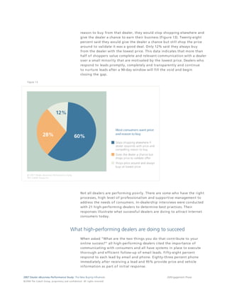 reason to buy from that dealer, they would stop shopping elsewhere and
                                                                                 give the dealer a chance to earn their business (Figure 13). Twenty-eight
                                                                                 percent said they would give the dealer a chance but still shop the price
                                                                                 around to validate it was a good deal. Only 12% said they always buy
                                                                                 from the dealer with the lowest price. This data indicates that more than
                                                                                 half of shoppers value complete and relevant communication with a dealer
                                                                                 over a small minority that are motivated by the lowest price. Dealers who
                                                                                 respond to leads promptly, completely and transparently and continue
                                                                                 to nurture leads after a 90-day window will fill the void and begin
                                                                                 closing the gap.

     Figure 13




                                                                                 Not all dealers are performing poorly. There are some who have the right
                                                                                 processes, high level of professionalism and supportive management to
                                                                                 address the needs of consumers. In-dealership interviews were conducted
                                                                                 with 21 high-performing dealers to determine best practices. Their
                                                                                 responses illustrate what successful dealers are doing to attract Internet
                                                                                 consumers today.



                                                                  What high-performing dealers are doing to succeed
                                                                                 When asked "What are the two things you do that contribute to your
                                                                                 online success?" all high-performing dealers cited the importance of
                                                                                 communicating with consumers and all have systems in place to execute
                                                                                 thorough and efficient follow-up of email leads. Fifty-eight percent
                                                                                 respond to each lead by email and phone. Eighty-three percent phone
                                                                                 immediately after receiving a lead and 95% provide price and vehicle
                                                                                 information as part of initial response.


2007 Dealer eBusiness Performance Study: The New Buying Influences                                                                  20/Engagement Phase
© 2 0 0 8 T h e C o bal t G r o u p, p r op r i e ta r y a nd c o n fi de n t ial . All ri g h t s r e s e r ve d .
 