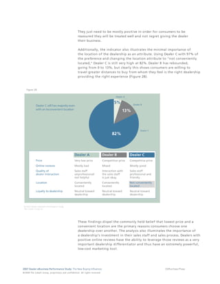 They just need to be mostly positive in order for consumers to be
                                                                                 reassured they will be treated well and not regret giving the dealer
                                                                                 their business.

                                                                                 Additionally, the indicator also illustrates the minimal importance of
                                                                                 the location of the dealership as an attribute. Using Dealer C with 97% of
                                                                                 the preference and changing the location attribute to "not conveniently
                                                                                 located," Dealer C is still very high at 82%. Dealer B has rebounded,
                                                                                 going from 0 to 13%, but clearly this shows consumers are willing to
                                                                                 travel greater distances to buy from whom they feel is the right dealership
                                                                                 providing the right experience (Figure 28).



     Figure 28




                                                                                 These findings dispel the commonly held belief that lowest price and a
                                                                                 convenient location are the primary reasons consumers choose one
                                                                                 dealership over another. The analysis also illuminates the importance of
                                                                                 a dealership's investment in their sales staff and sales process. Dealers with
                                                                                 positive online reviews have the ability to leverage those reviews as a very
                                                                                 important dealership differentiator and thus have an extremely powerful,
                                                                                 low-cost marketing tool.




2007 Dealer eBusiness Performance Study: The New Buying Influences                                                                      33/Purchase Phase
© 2 0 0 8 T h e C o bal t G r o u p, p r op r i e ta r y a nd c o n fi de n t ial . All ri g h t s r e s e r ve d .
 