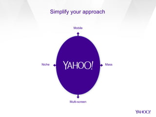 Multi-screen
MassNiche
Mobile
20+
- Millennial
- Apple
100’s
- Facebook
- TV
1,000’s
- Time Inc.
- ESPN
100,000’s
- Apps
Simplify your approach
 