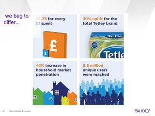 32 Yahoo Confidential & Proprietary
we beg to
differ...
 