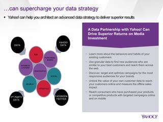  Yahoo!canhelp you architect anadvanced datastrategytodeliver superior results
…can supercharge your data strategy
• Learn more about the behaviors and habits of your
existing customers
• Use granular data to find new audiences who are
similar to your best customers and reach them across
the web
• Discover, target and optimize campaigns for the most
responsive audiences for your brands
• Unlock the value of your own customer data to reach
your customers online and measure the offline sales
impact
• Reach consumers who have purchased your products
or competitive products with targeted campaigns online
and on mobile
A Data Partnership with Yahoo! Can
Drive Superior Returns on Media
Investment
INTEREST
& INTENT
B2B
PURCHASE-
BASED
SEARCH
DEMOGRAPHIC
LIFESTYLE
SOCIAL
YOUR
DATA
YAHOO!
DATA
3RD PARTY
DATA
FACEBOOK
TWITTER
 