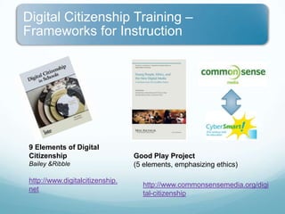 9 Elements of Digital CitizenshipBailey & Ribblehttp://www.digitalcitizenship.netGood Play Project(5 elements, emphasizing ethics)http://www.commonsensemedia.org/digital-citizenship