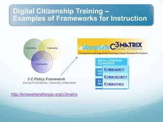 3 C Policy FrameworkDavina Pruitt Mentle, University of Marylandhttp://knowwheretheygo.org/c3matrix