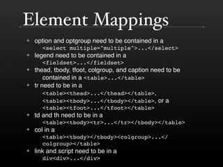 The DOM is a Mess @ Yahoo