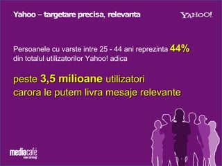 Yahoo!General Facts 2009.