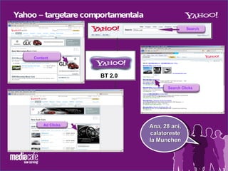 Yahoo!General Facts 2009.
