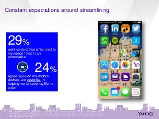 Yahoo research exploring Gen Z and the Future of Youth Marketing Slide 7