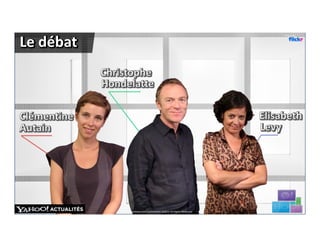 Photo de


Le débat




           Proprietary and Confidential.©2012 All Rights Reserved              11
 