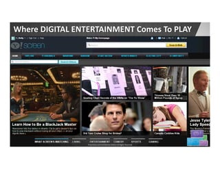 Where DIGITAL ENTERTAINMENT Comes To PLAY




                 Proprietary and Confidential.©2012 All Rights Reserved   20
 